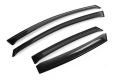 Rein REINWV503 - RENAULT SANDERO II 2012- / SANDERO STEPWAY II 2014- хэтчбек черный