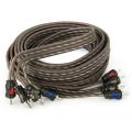 Aura RCA-0450