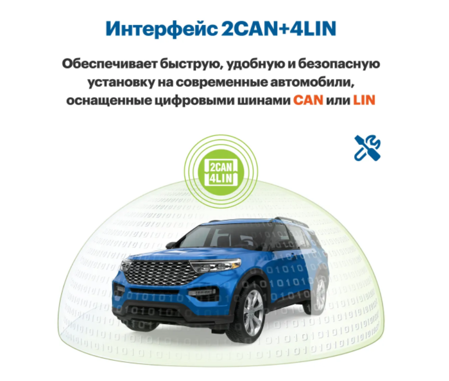 Автосигнализация StarLine S66 v2 BT GSM Eco 2CAN+4LIN 2SIM