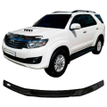 CA plastic 2010010108687 черный Toyota Fortuner