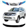 CA plastic 2010012903044 мультиколор 002 Toyota Fortuner