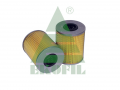 Ekofil EKO02811