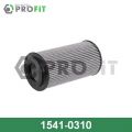 Profit 15410310