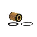 SCT SH4050P