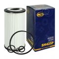 SCT SH425P