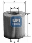 UFI 2515200