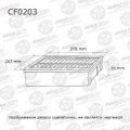 Avantech CF0203