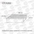 Avantech CFC0202
