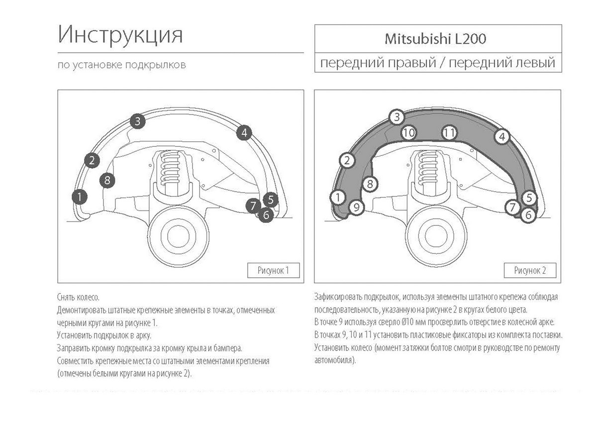 Подкрылок Rival 44003002 1 шт. справа Mitsubishi L200 2015-2019