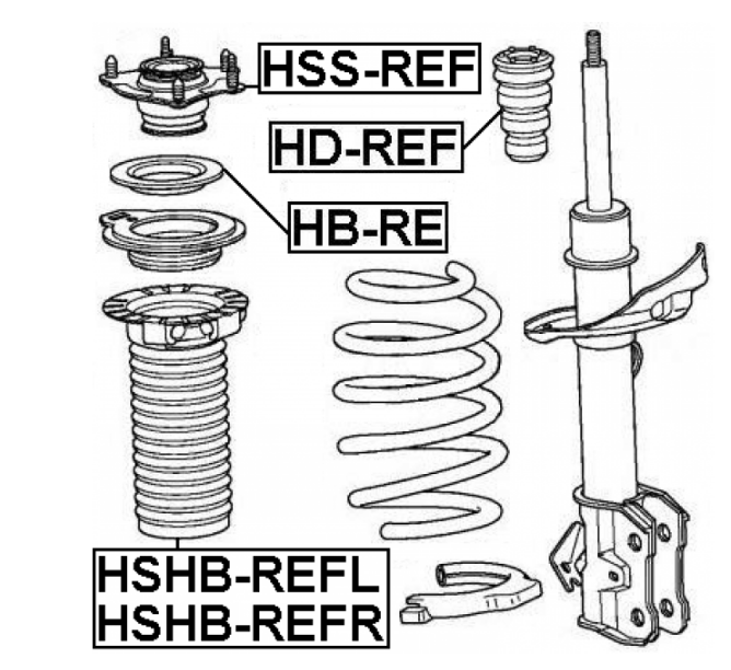 Подшипник опоры амортизатора Febest HBRE
