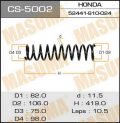Masuma CS5002