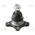 CTR CB0177