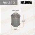 Masuma RU270
