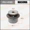 Masuma RU496