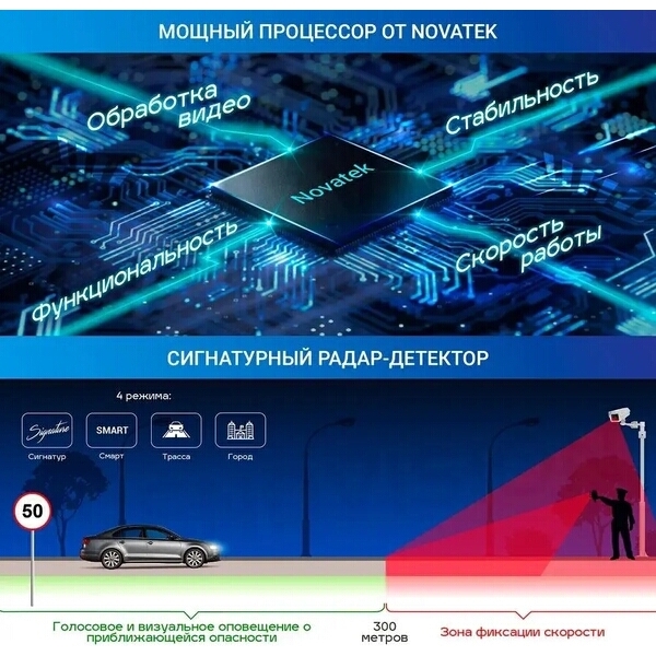 Видеорегистратор TrendVision Hybrid Signature Real 4K 170 ° черный