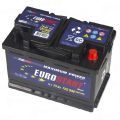 EUROSTART Blue EB750 75А/ч-12V ст EN660 обратная 278x175x190