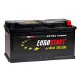 EUROSTART Extra Power EU900 90А/ч-12V - EN740 - обратная 353x175x190