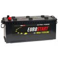 EUROSTART Extra Power EUT1903 190А/ч-12V ст EN1150 прямая 513x223x223