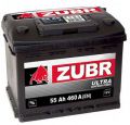 ZUBR Ultra ZU750 75А/ч-12V ст EN760 европейские обратная 278x175x190