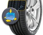 Goodyear представляет Eagle F1 Asymmetric 2 – новое поколение знаменитых летних шин, отмеченных многочисленными наградами